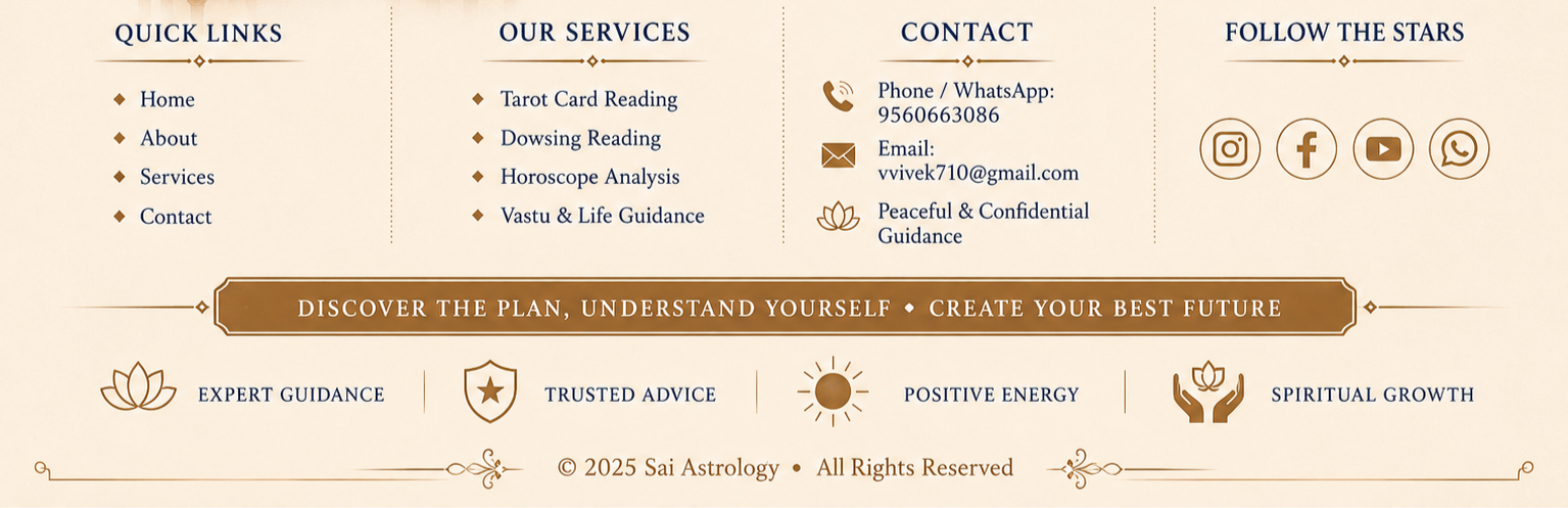 Sai Vandana Astrology Footer